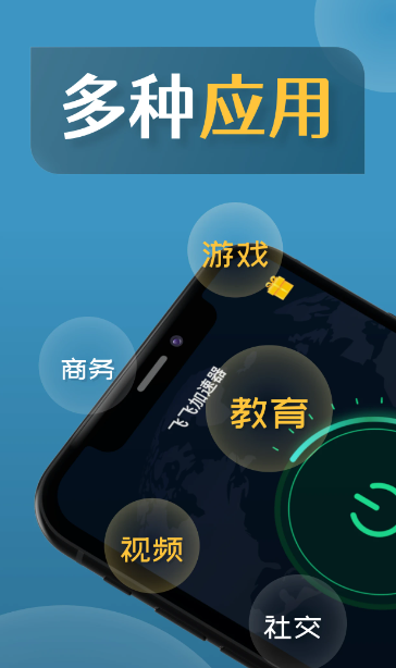 国际网络优化